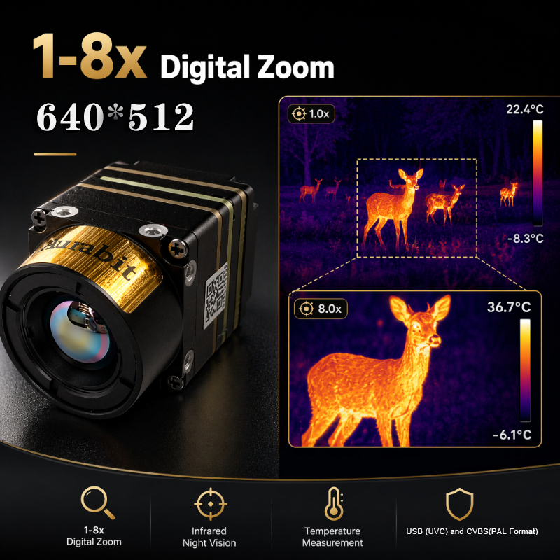 กล้องถ่ายภาพความร้อนความละเอีย - Drone Camera Night Vision บทวิจารณ์และราคา